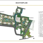 Southern Star Master Plan
